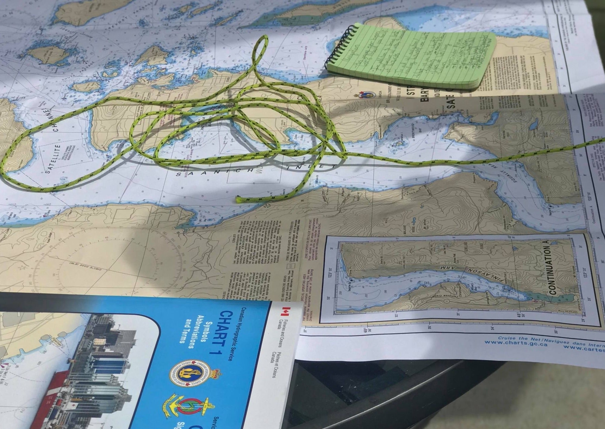 Paddle Canada -  Level 2 Instructor